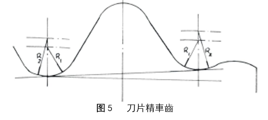 石油油管套管圆螺纹刀(dāo)片精車(chē)齿底的双圆弧结构